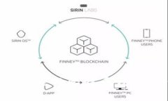 如何创建一个安全的比特