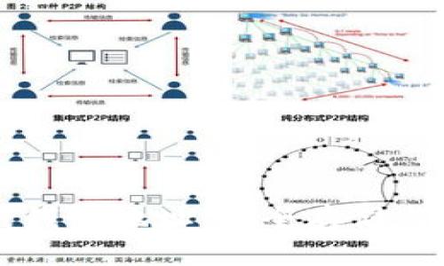 比特币纸钱包地址：安全存储与生成指南