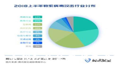 未实名比特币钱包的使用指南与安全性探讨