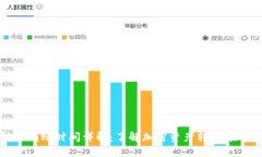 TP钱包币转出到账时间详解