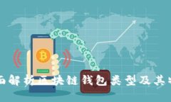 全面解析区块链钱包类型