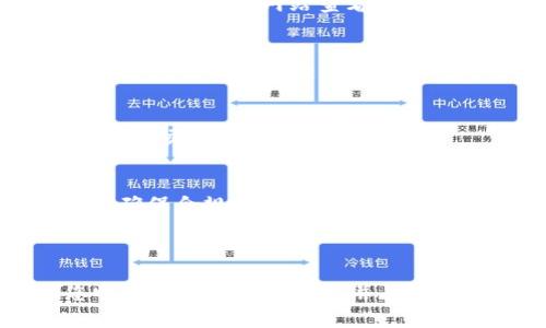 如何将TP钱包中的EOS转到交易所：详细步骤与注意事项

keywordsTP钱包, EOS, 转账, 交易所/keywords

### 内容大纲

1. **引言**
   - 介绍TP钱包和EOS的基本概念
   - 为何用户需要将EOS转到交易所

2. **TP钱包简介**
   - 什么是TP钱包
   - TP钱包支持的功能和特点

3. **EOS简介**
   - EOS的基本概念
   - EOS的用途及其在区块链中的地位

4. **将EOS从TP钱包转到交易所的步骤**
   - 准备工作
   - 转账步骤详细讲解
   - 注意事项与常见问题

5. **交易所选择**
   - 不同交易所的比较
   - 如何选择合适的交易所

6. **转账后的操作**
   - 如何在交易所查看到账情况
   - 提取和使用EOS

7. **常见问题解答**
   - 问题1：转账失败的常见原因是什么？
   - 问题2：如何确保转账的安全性？
   - 问题3：交易所的手续费是多少？
   - 问题4：如何追踪我的转账状态？
   - 问题5：EOS的价值波动大吗？
   - 问题6：转账后如何处理税务问题？

### 引言

在这个数字货币日益流行的时代，很多用户开始使用各种钱包来管理自己的加密资产。TP钱包作为一款热门的数字货币钱包，支持多种加密货币的存储和管理，其中EOS是一种广受关注的区块链项目。如果你已经在TP钱包中购买了EOS，并打算在交易所进行交易，那么了解如何将EOS安全转移到交易所是非常重要的。

### TP钱包简介

TP钱包是一个去中心化的数字货币钱包，支持多种加密货币的存储、转账与交易。不仅仅是一个钱包，它还提供了代币交易功能，让用户能够在不同的链上进行资产管理。TP钱包还具有易于操作、界面友好等优点，是区块链用户的理想选择。

### EOS简介

EOS是一种开源的去中心化区块链平台，旨在为分布式应用程序(DApp)提供基础设施。EOS协议通过使用拥有高扩展性的技术，支持快节奏的交易。这使得它在智能合约和区块链应用中具有相当大的应用潜力，因而吸引了很多用户和开发者的关注。

### 将EOS从TP钱包转到交易所的步骤

#### 准备工作

在进行转账之前，用户需确保拥有一个有效的交易所账户，并熟悉该账户的EOS充值地址。建议在进行大额转账之前，先进行小额测试，以确保转账流程顺利。

#### 转账步骤详细讲解

1. 打开TP钱包，输入你的密码进行解锁。br
2. 在主界面选择EOS，点击“转账”选项。br
3. 输入交易所提供的EOS充值地址，并填写转账金额。br
4. 检查信息是否正确，确保地址无误。br
5. 点击确认，完成转账。

#### 注意事项与常见问题

在转账过程中，用户需特别注意输入的地址是否正确，因为区块链上的交易一旦确认是不可逆的。另外，用户要留意网络拥堵期间转账可能需要更长时间到达交易所。

### 交易所选择

在选择交易所时，用户应考虑交易所的安全性、手续费、用户体验和交易量。不同的交易所可能针对EOS的手续费不同，建议用户比较后再做决定。

### 转账后的操作

转账成功后，用户可登录交易所查看EOS到账情况。如果没有及时到账，可以通过交易所提供的客服咨询解决，确保自己的资金安全。

### 常见问题解答

#### 转账失败的常见原因是什么？
转账失败的原因有很多，常见的包括网络问题、地址输入错误、余额不足、手续费不足等。在转账时，确保所有信息的准确性非常重要，同时要了解当前网络的拥堵情况可能导致转账延迟。

#### 如何确保转账的安全性？
确保转账安全性的方法包括使用官方钱包应用、开启双重认证、定期备份钱包等。同时，用户需保持警惕，避免随意点击不明链接或相信陌生人的投资建议。

#### 交易所的手续费是多少？
每个交易所的手续费结构都可能不同，用户需要在选择交易所时仔细阅读相关信息。通常情况下，转账手续费会有最低限制，具体金额可在各大交易所的官方网站查看。

#### 如何追踪我的转账状态？
用户可以通过区块链浏览器来追踪转账状态。TP钱包会提供交易hash，用户可以将其输入到相应区块链浏览器中，以查询交易状态。这对于确认资金是否已到达交易所非常有帮助。

#### EOS的价值波动大吗？
EOS作为一种加密资产，它的价值受到市场供需、行业趋势、项目进展等众多因素的影响，因此波动性较大。投资者需谨慎考虑风险，在适当的时机进行交易。

#### 转账后如何处理税务问题？
每个国家对加密资产的税务规定不同，用户应了解自己所处地区的法律法规。在转账完成后，可能需要申报利益或亏损，建议咨询专业税务顾问以确保合规。 

### 结论

通过上述步骤，用户可以轻松将TP钱包中的EOS转移到交易所进行交易。在这个过程中，安全、效率和准确性都是至关重要的。希望本文能帮助您顺利完成EOS的转账，并在交易所实现您的投资目标。