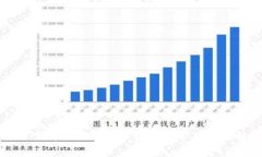 如何下载 TPTP：步骤详解与常见问题解答
