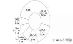 TP钱包下载指南：轻松掌握最新版本