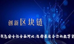 虚拟币钱包安全性全面对