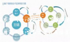 下面是为您的请求生成的