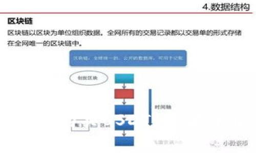 如何通过TP安全购买USDT：步骤详解及注意事项