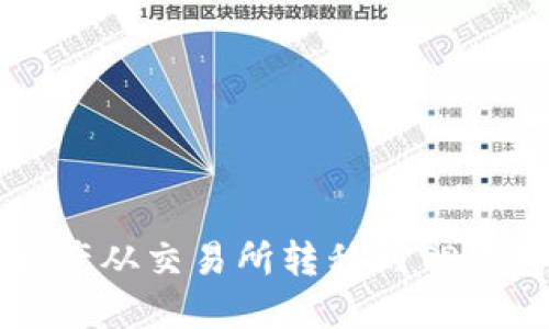 如何将数字资产从交易所转移到TP钱包的详细指南