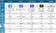 USDT提到钱包后为何会被自