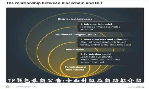 TP钱包最新公告：全面升级及新功能介绍