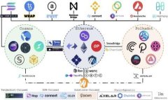 比太钱包：安全高效的比