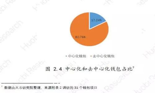如何解决TP钱包DApp无法打开链接的问题：详细指南
