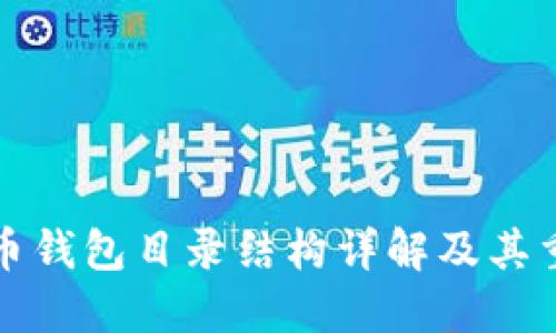 比特币钱包目录结构详解及其重要性