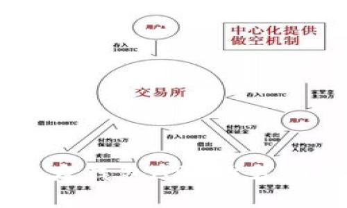 币圈TP十大钱包APP推荐与使用指南