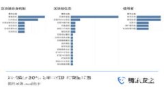 TP钱包最新版下载及使用攻