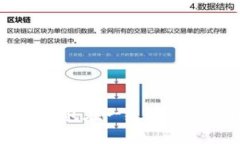 如何通过TP钱包在一级市场