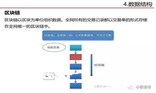 如何通过TP钱包在一级市场销售数字货币