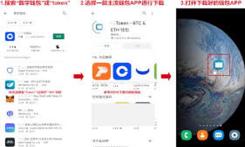 

TP钱包如何将资产提到交易所？详细操作指南及注意事项