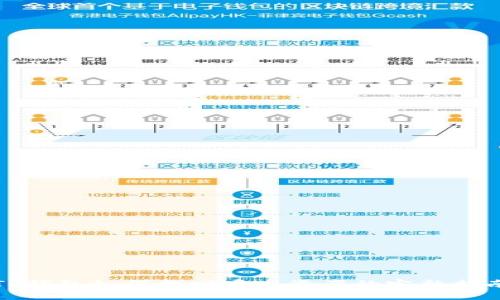 TP钱包如何找回丢失资产的完整指南
