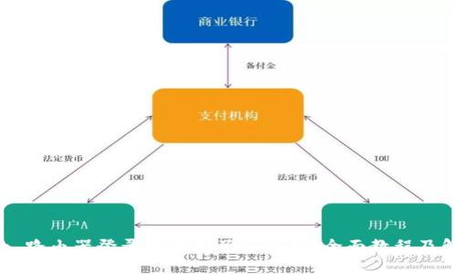TP-Link 路由器登录密码忘了怎么办？全面教程及解决方案