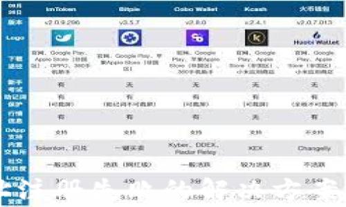 
虚拟币钱包地址注册失败的解决方案与常见问题解析