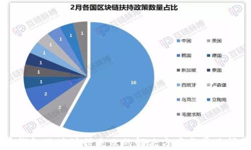 
虚拟币钱包地址注册失败的解决方案与常见问题解析