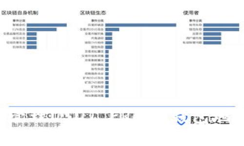 如何创建和管理USDT ERC20钱包地址：全面指南