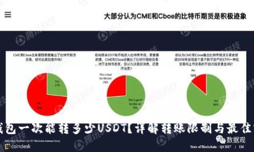 TP钱包一次能转多少USDT？详解转账限制与最佳实践