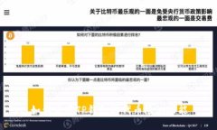 如何使用TP钱包的代币检测