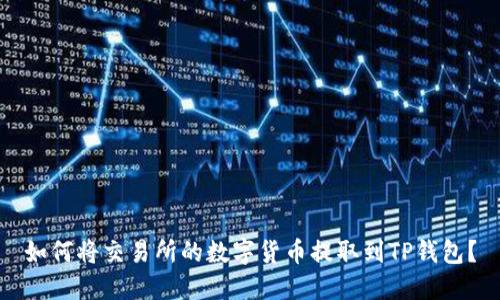 如何将交易所的数字货币提取到TP钱包？