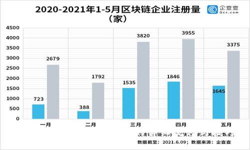 苹果手机下载TP钱包的详细流程与技巧