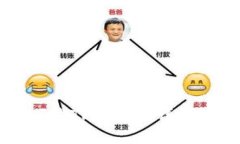 苹果手机下载TP钱包的详细流程与技巧