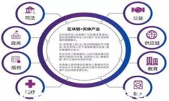 如何下载以太坊imToken钱包