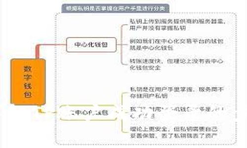 TP登录指南：详解TP账户成功登录的步骤与注意事项