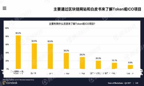 TP交易所行情打不开的原因分析及解决方案