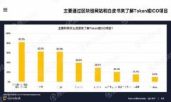 TP钱包是什么？使用TP钱包的优缺点分析