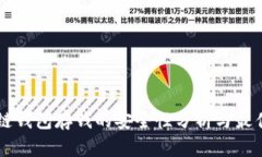 区块链钱包存钱的安全性
