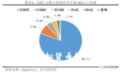 IM与TP钱包：虚拟货币管理的最佳选择