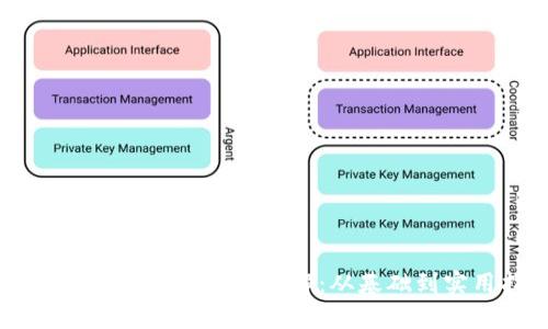 TP钱包DApp签名请求详解：从基础到实用指南