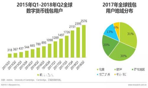 TP钱包安卓版下载详细教程与使用指南