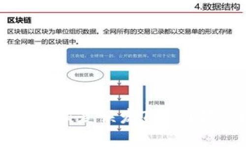 如何通过TP钱包恢复误发TRX到错误地址的方法