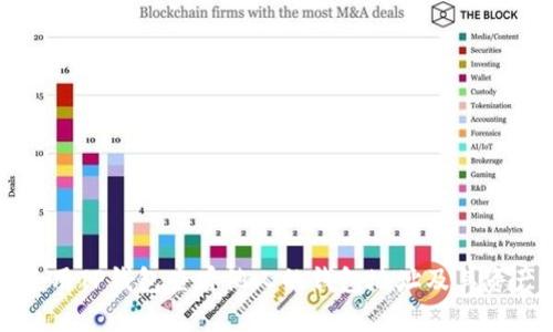 如何使用TP钱包查看他人的钱包地址及其资产信息