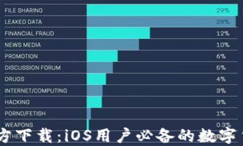 
USDT钱包官方下载：iOS用户必备的数字货币管理工具