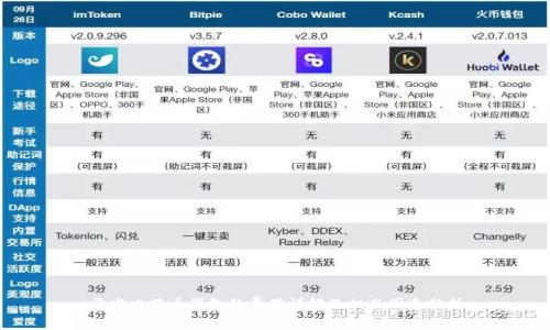 开发比特币钱包的费用详解及相关因素分析