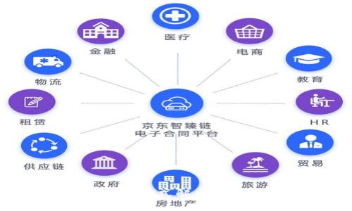 区块链钱包经典商业模式解析：行业现状与未来发展