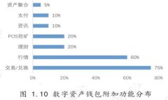 如何在电脑上安装比特币