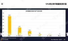 如何将USDT从钱包转入币安