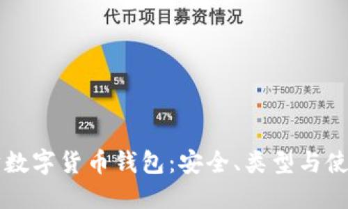 以太坊数字货币钱包：安全、类型与使用指南