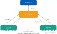 区块链虚拟货币钱包诈骗