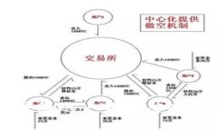 比特币钱包注册账户的完